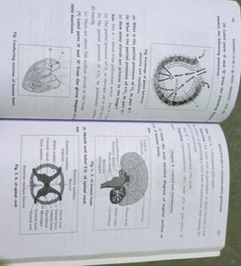 Biology Question Answer Set New Edition