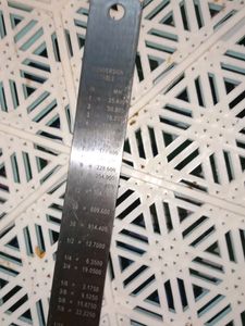 Ruler Stainless Steel
