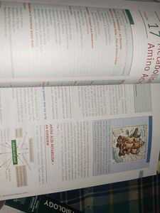 Biochemistry Textbook Rafi Md For Mbbs 1st Yrs