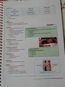 Microbiology Notes by Dr. Preeti Mann