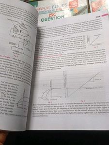 ISC Physics Kumar Mittal Nootan Class 12th
