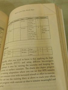 Don't Lose Out, Work Out! by Rujuta Diwekar