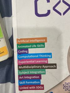 It Planet Code Ai Class Seventh
