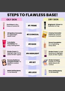 Free Ny Bae Pro Strobe Cream 3in1