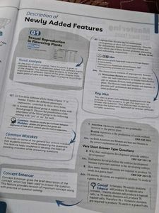 CBSE Biology Class 12