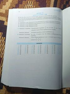 MCQ In Mathematics For Class 10th RD Sharma
