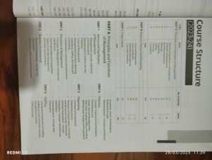 Class 12 Business Studies Sample Papers