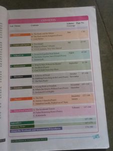 Class IX English Textbook