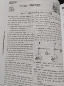 Class 10 Physics Smart Notes