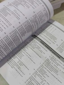 Objective Biology for NEET