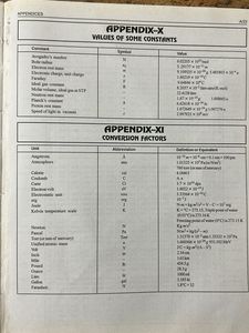 ISC Chemistry Class XI Textbook