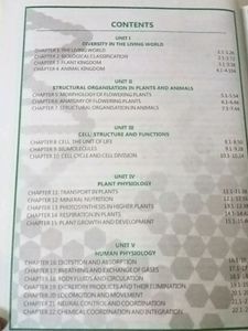 Biology NEET Book