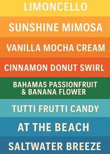 BATH AND BODY WORKS WAIKIKI BEACH COCONUT MIST