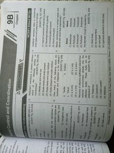 Ncert Maps For Neet
