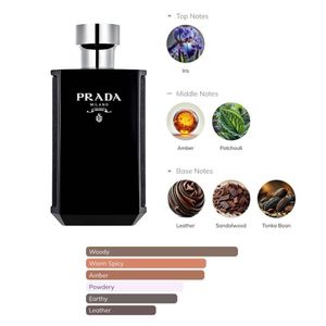 Prada L’Homme Intense – Decant 10ml