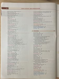 This book is ONLY volume 4 Human Anatomy (Brain-Neuroanatomy) by B D CHAURASIA&#39;S