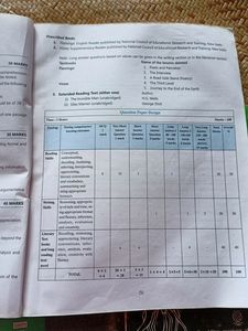 Eng Guide and Text Set Class 12