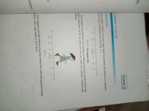 Class 9th All Books Of NCERT Course