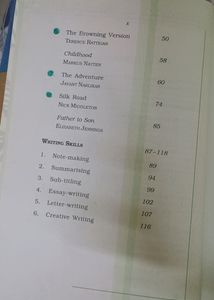 NCERT ENGLISH CLASS 11