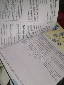 Ncert Mind Maps For Neet