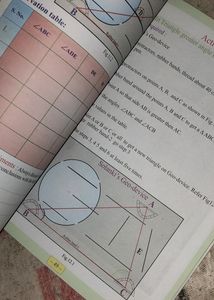 Maths Lab Manual Class 9 Mathematics