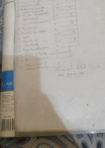 Class 10th Science Best Notes Scored 95 In Scienc