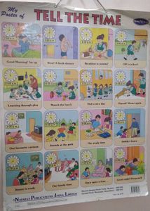 8 Big Kindergarten Charts