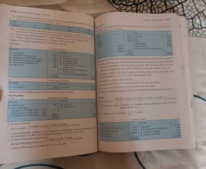 TS Grewal&#39;s Double Entry Book keeping
