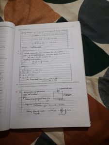 CBSE question Bank Class X Mathematics (Standard)