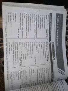 Akash Ncert Maps