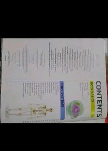 Knowledge Encyclopedia Human Body