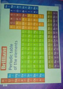 BSEB Solved Question Bank Class 12