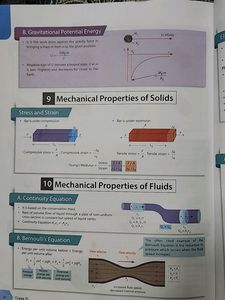 MTG NCERT AT YOUR FINGERTIPS PHYSICS CLASS 11&amp;12