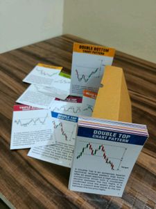 Set Of 62 Trading Flash Cards Charts Patterns