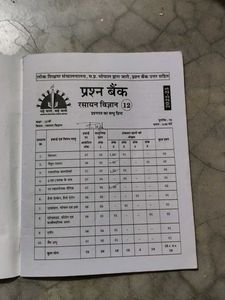 Class 12th Notes