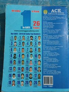 GATE-15 Electronics Engineering