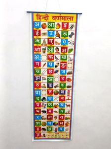 Learning Charts For Kids
