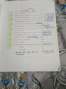 NCERT Mathematics Book 2023