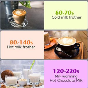 Bevzilla Coffee Kit With Hand Blender