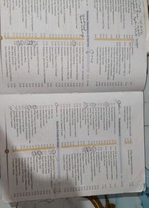 New Simplified PHYSICS Class XI.both1 And 2 Volume