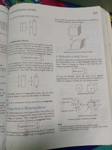 Class XI Chemistry &amp; Physics Books