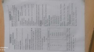 English Grammar Book For Students