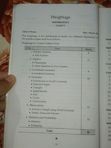 Rs Agarwal Class 9 Book