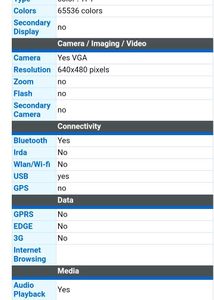 Mobile Phone LAVA KKT06i