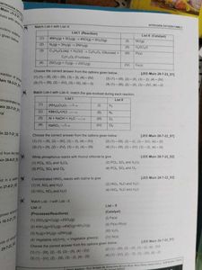 JEE Main Maths PYQs Chapter-Wise