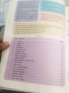 Class 9th Science And Technology Textbook