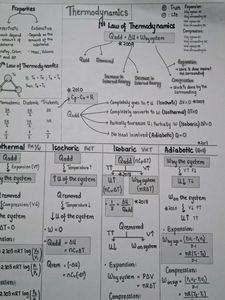 Physics FORMULA // For Phys. Lovers