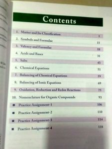 Chemical Communication - Class IX &amp; X
