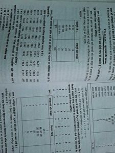 Economics Class XI - JMD
