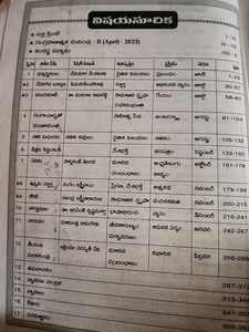 Classn9 TELUGU Question Bank